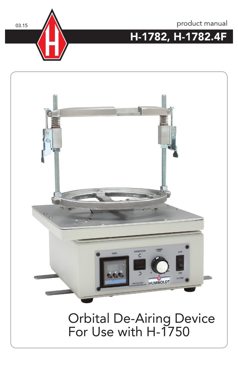 Humboldt H-1782 product manual