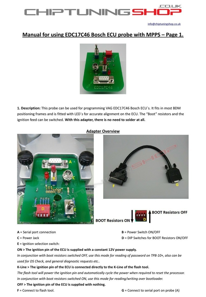 Bosch EDC17C46 User manual