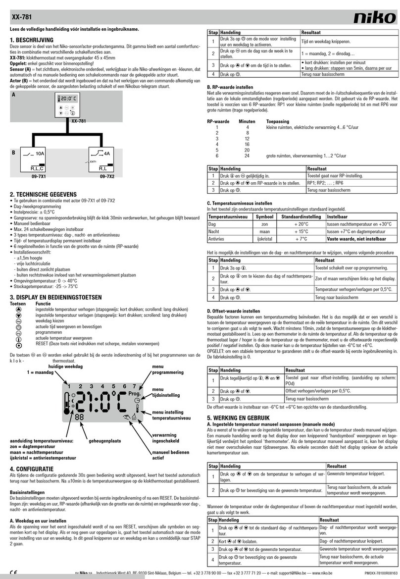 Niko XX-781 manual