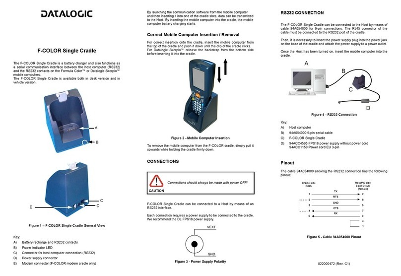 Datalogic F-COLOR Single Cradle manual