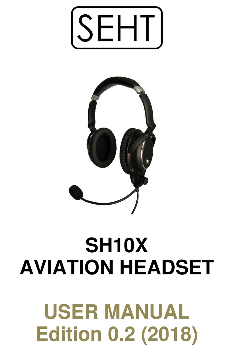 Seht SH10X User manual