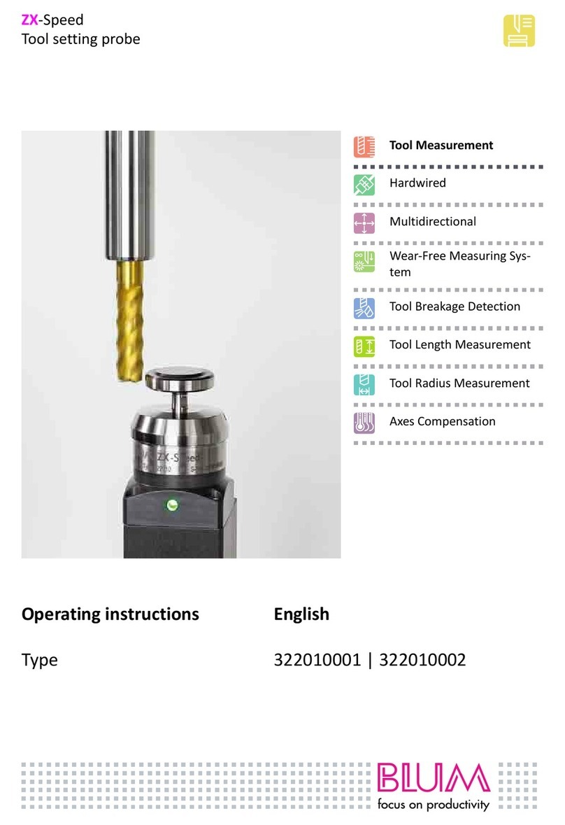 BLUM ZX-Speed User manual