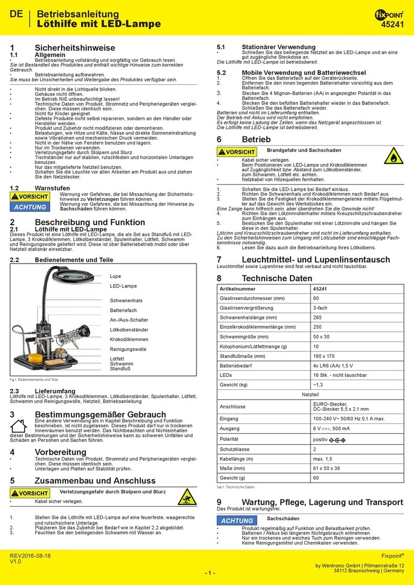 Fixpoint 45241 user manual