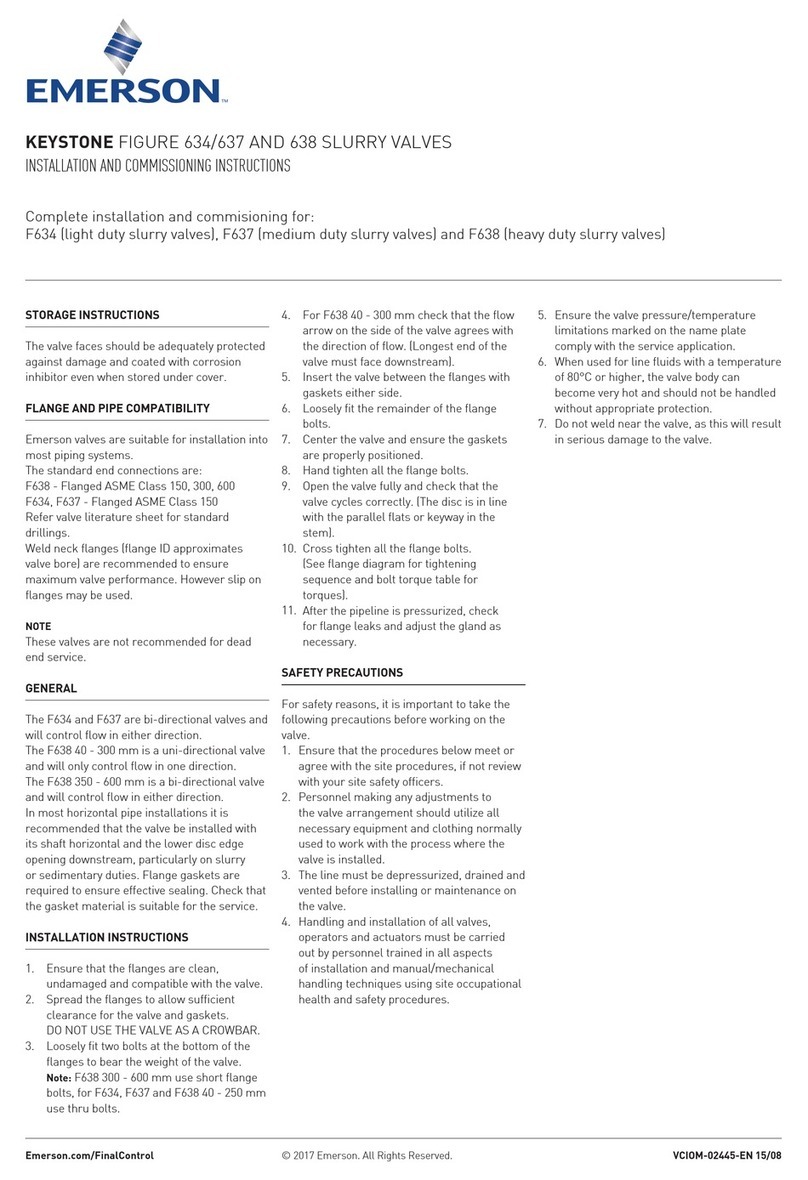 Emerson Keystone Figure 637 Installation and operation manual