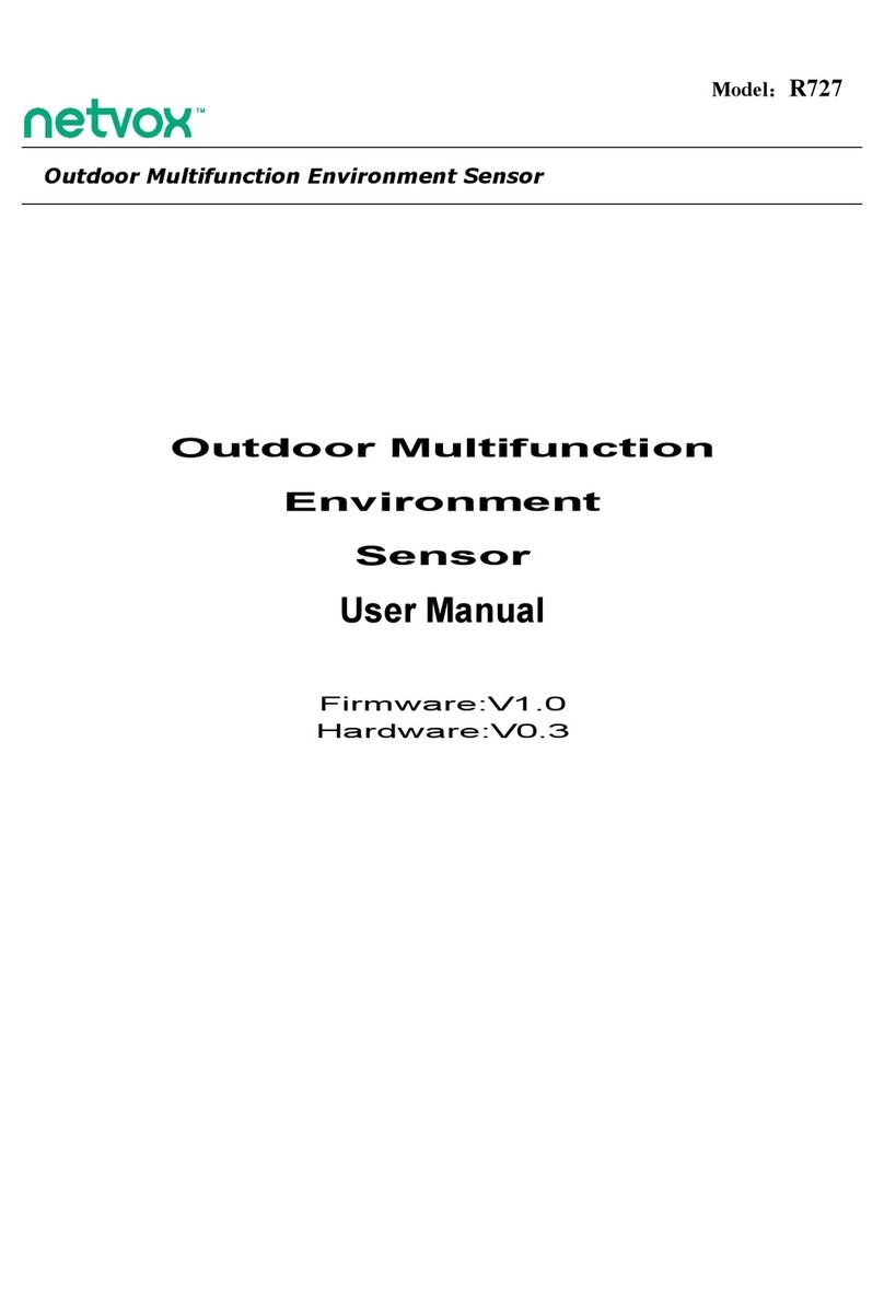 netvox R727 User manual