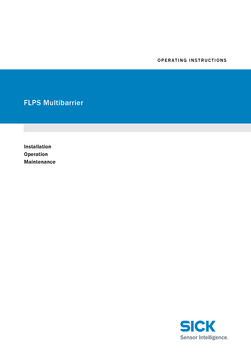 SICK FLPS Series User manual