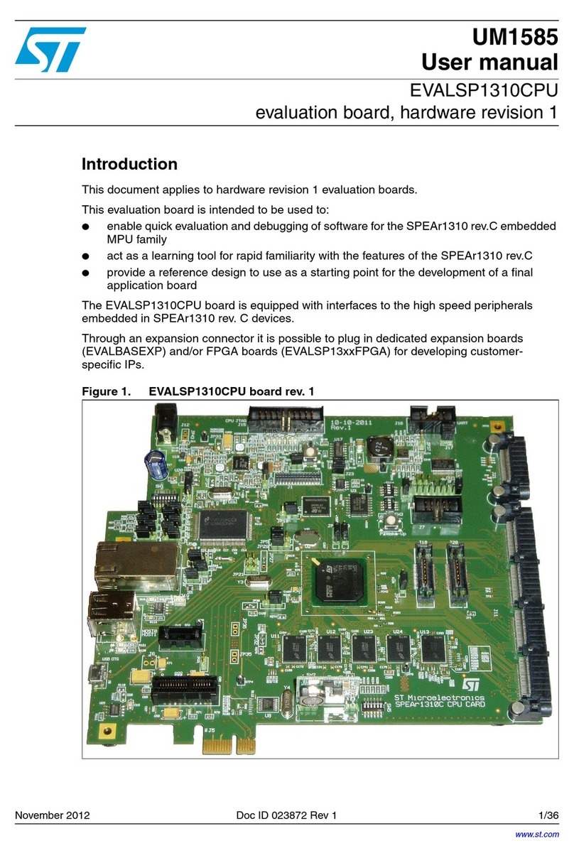 ST EVALSP1310CPU User manual