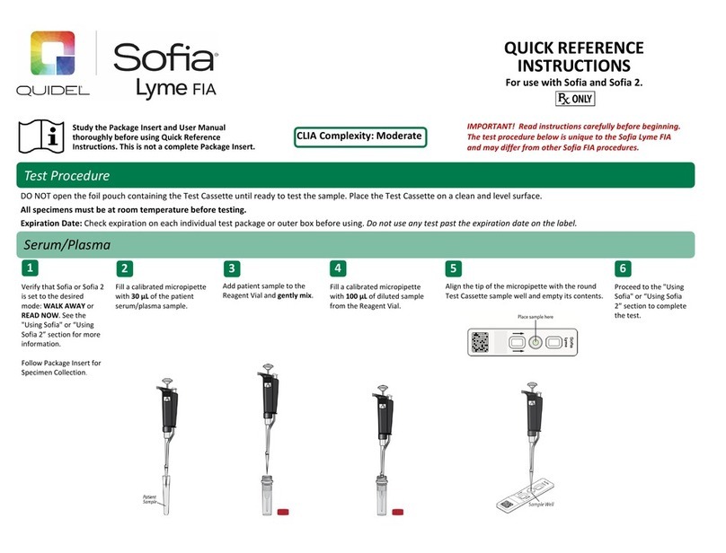Quidel Lyme FIA Sofia 2 Quick reference instructions