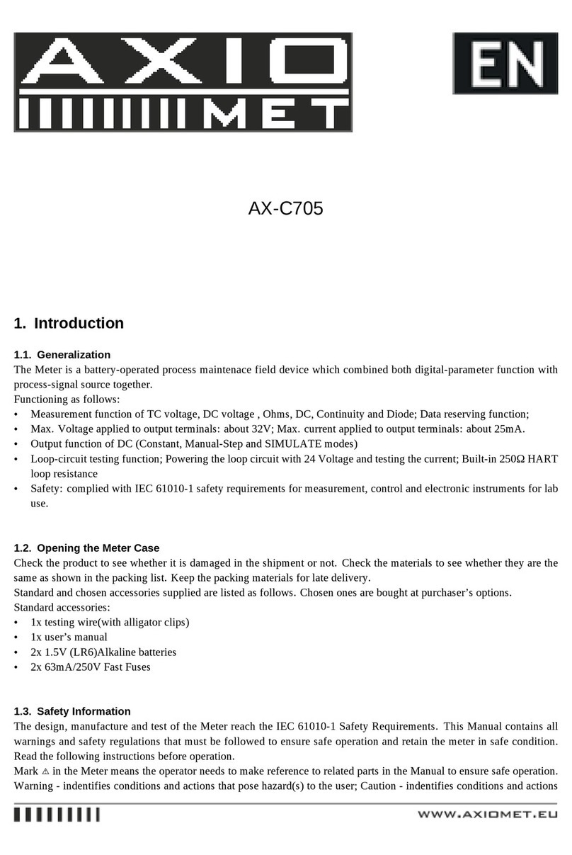Axio MET AX-C705 User manual