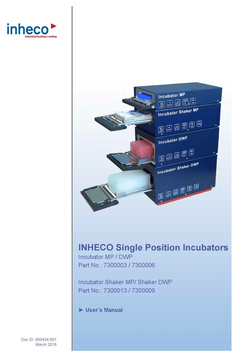 INHECO DWP user manual