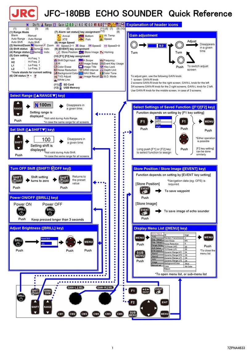 JRC JFC-180BB quick reference