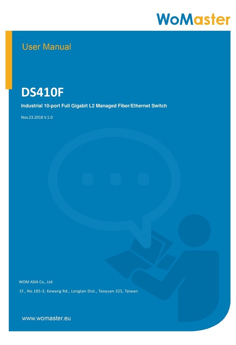 WoMaster DS410F user manual