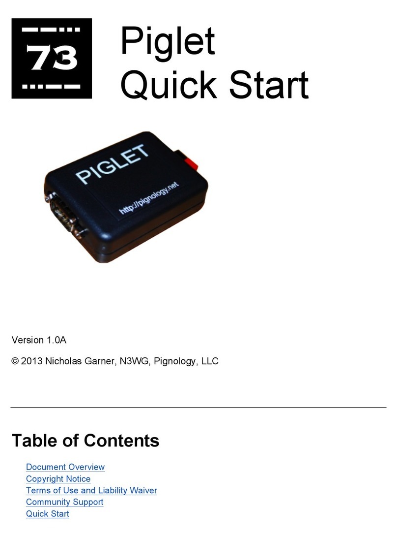 Pignology Piglet quick start