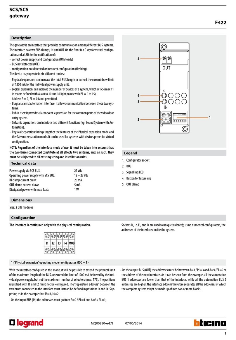 LEGRAND Bticino SCS quick start guide