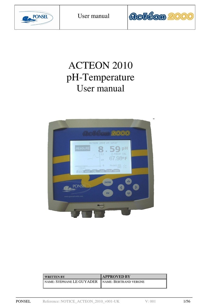 Ponsel ACTEON 2010 user manual