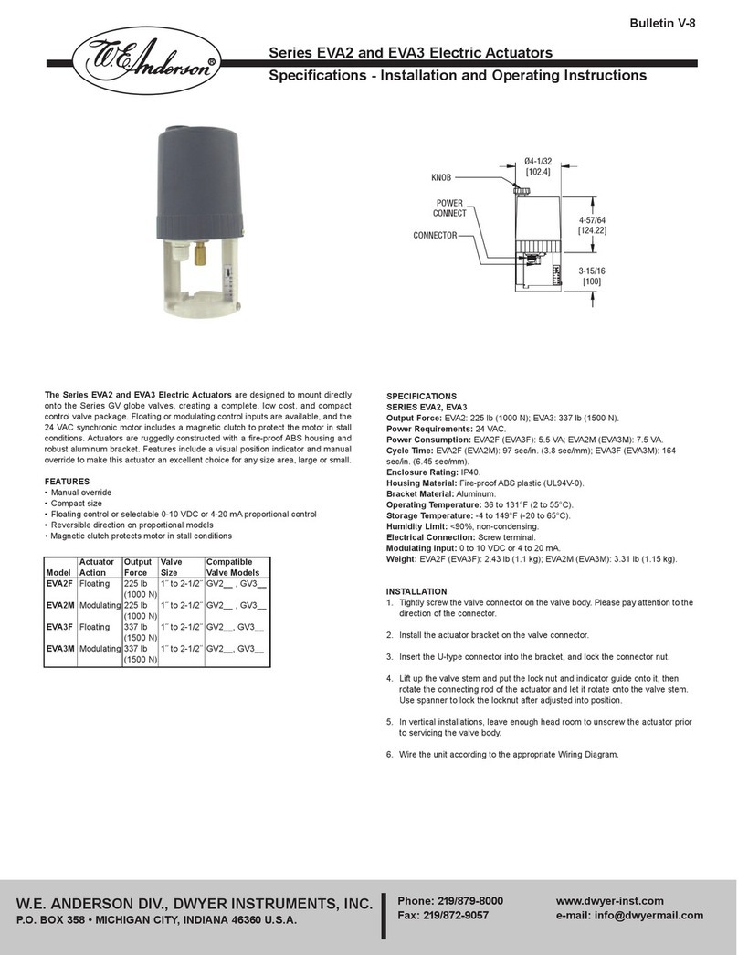 Anderson EVA2 Series Installation and operating instructions