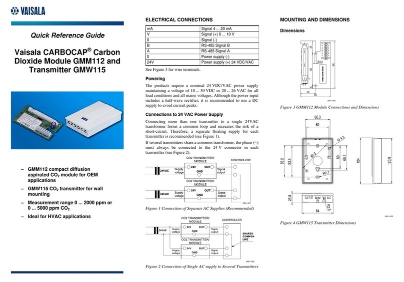Vaisala CARBOCAP GMM112 User manual Vaisala CARBOCAP GMM112 User manual