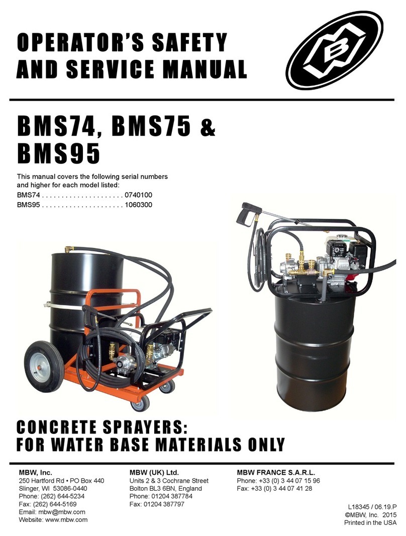 MBW BMS74 User manual