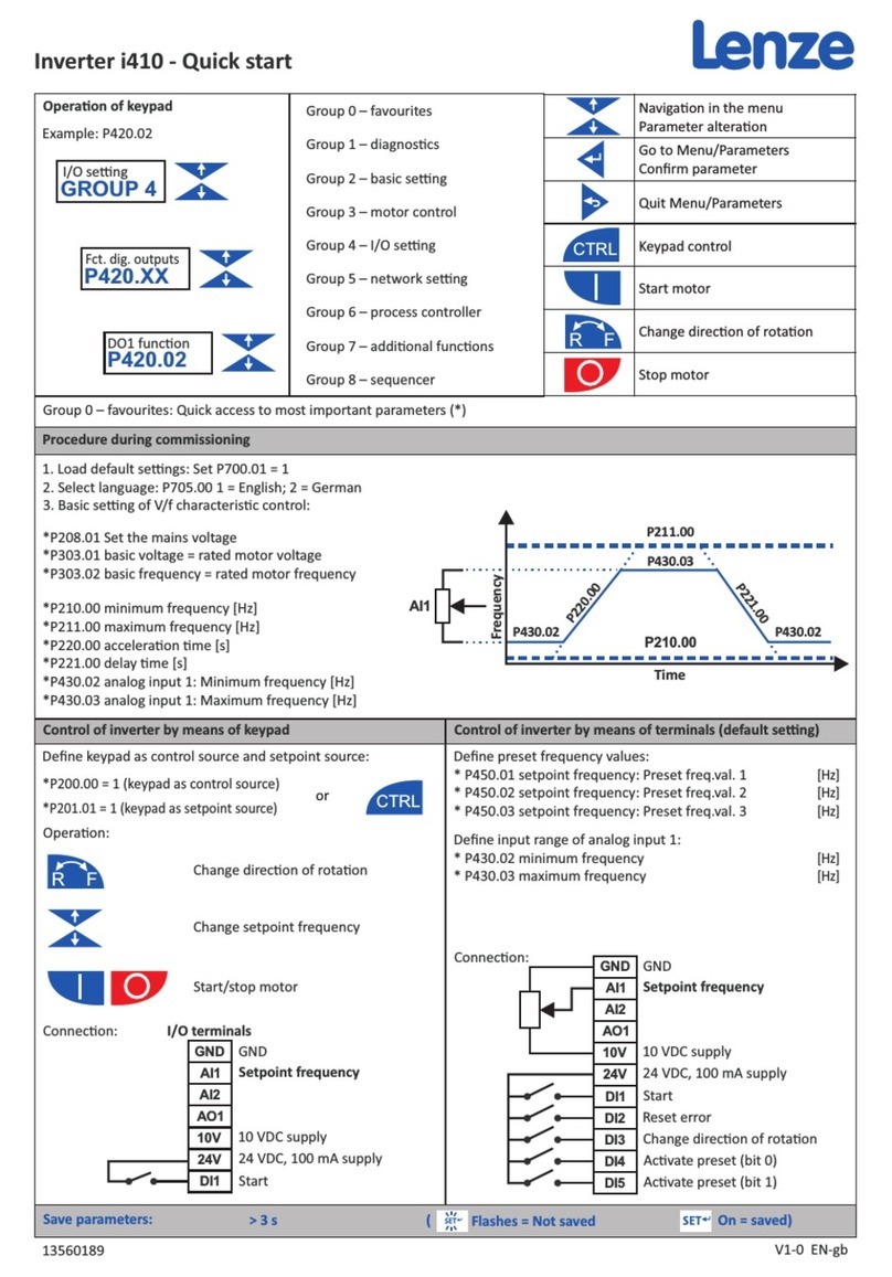 Lenze i410 quick start