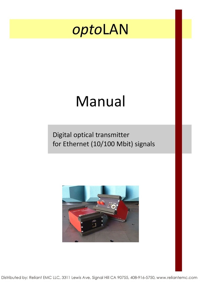 Messtechnik optoLAN User manual