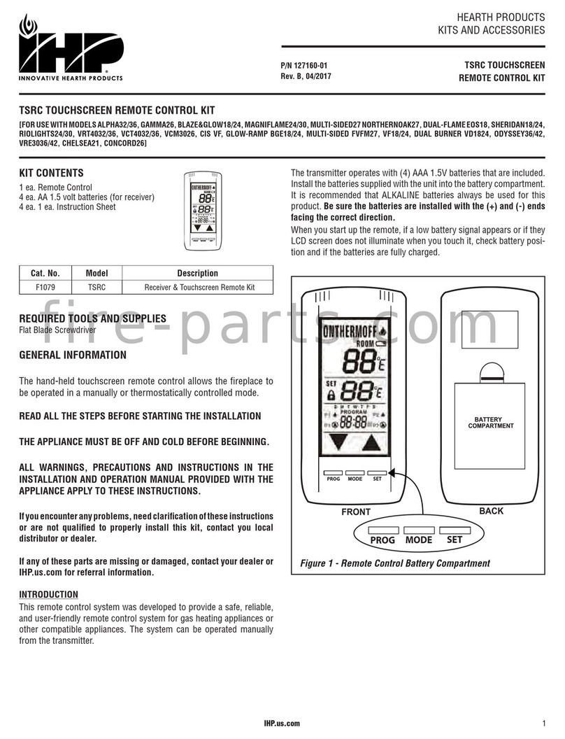 IHP TSRC User manual