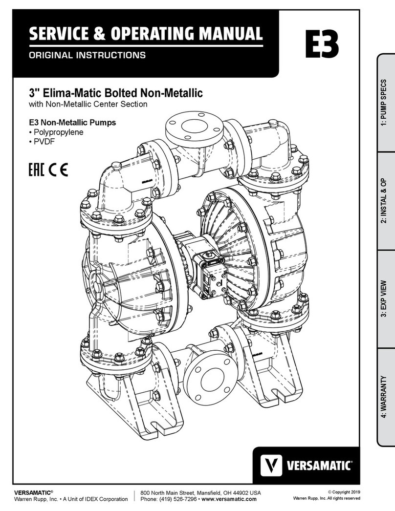 Versa-Matic V Series Service & operating manual
