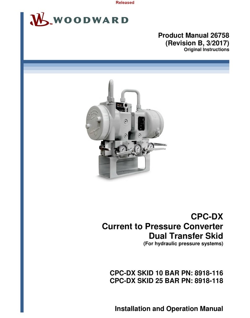 Woodward CPC-DX User manual