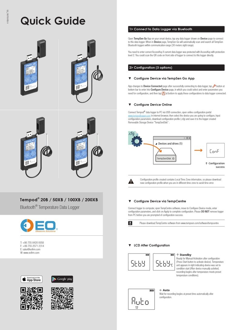 EO Tempod 20B User manual