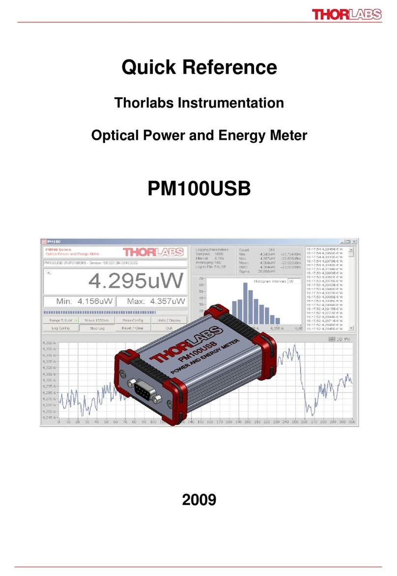 THORLABS PM100USB quick reference