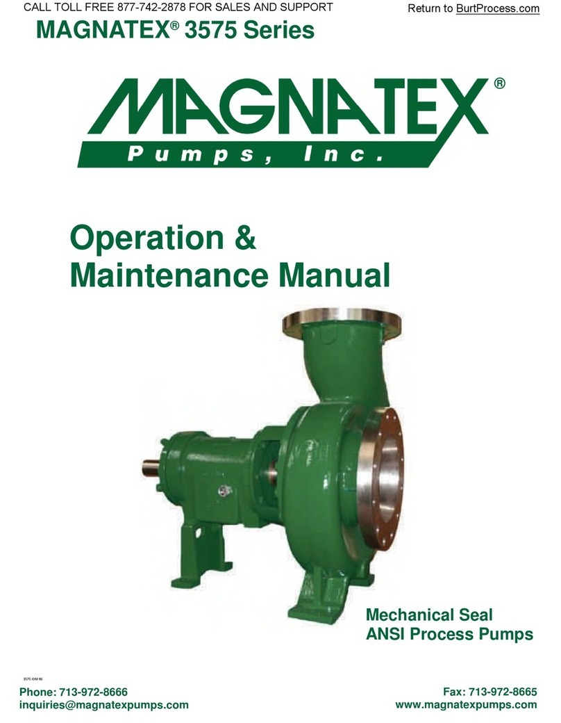 MagnaTex 3575 Series Manual