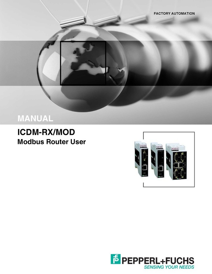 Pepperl+Fuchs ICDM-RX/MOD manual
