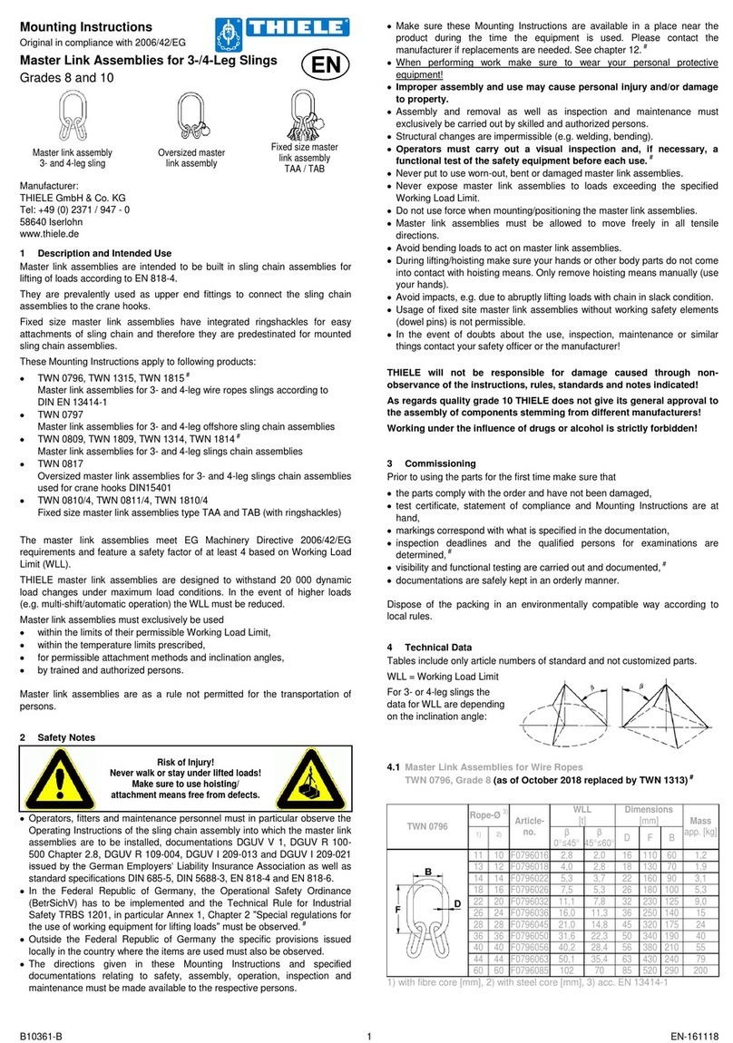 Thiele TWN 0796 Mounting instructions