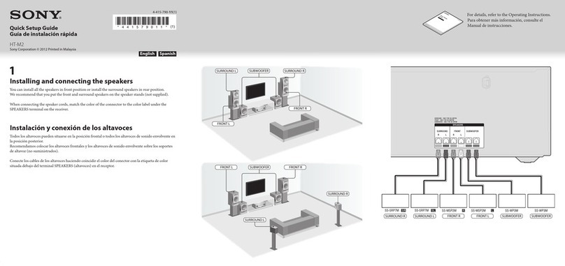 Sony HT-M2 Quick setup guide