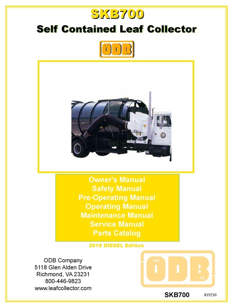 ODB SKB700 User manual