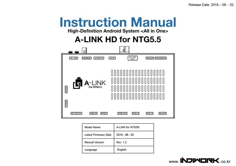 INDIWORK A-LINK HD NTG5.5 instruction manual INDIWORK A-LINK HD NTG5.5 instruction manual