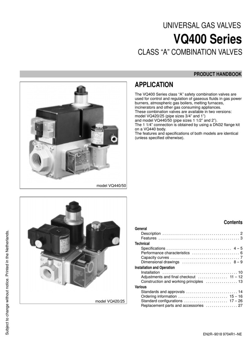 Honeywell VQ400 Series User manual