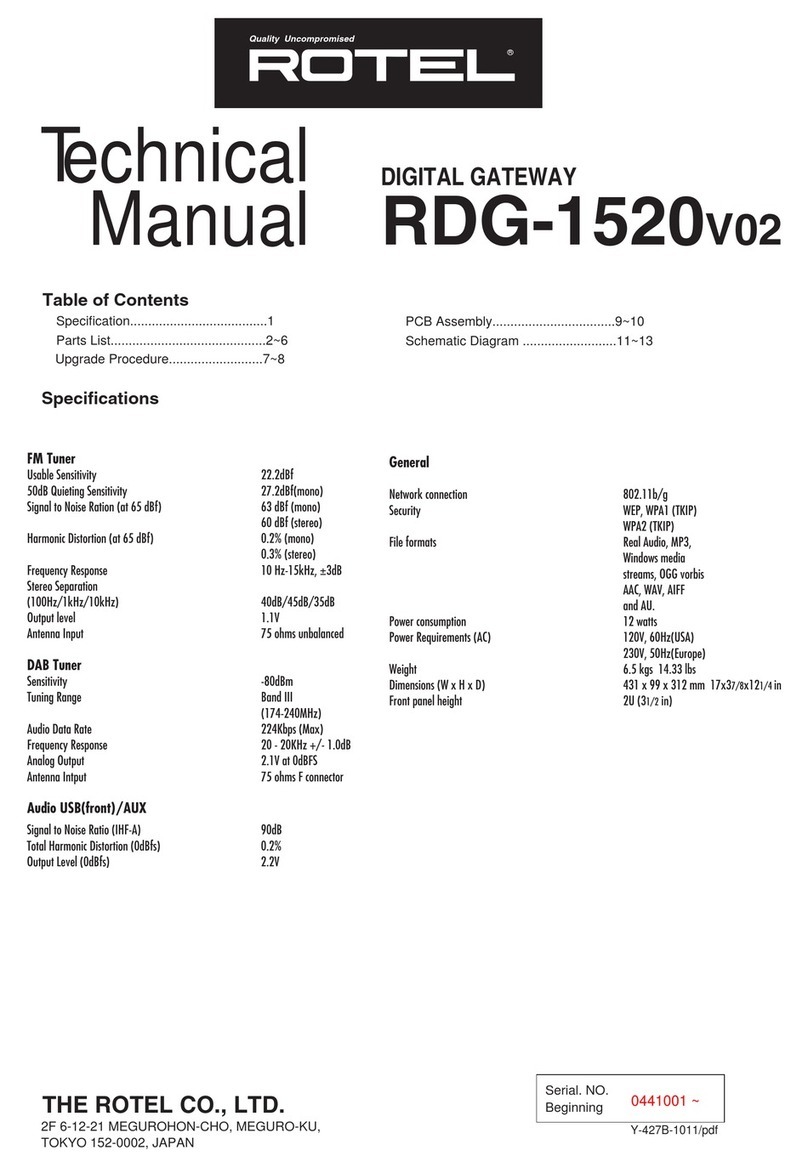 Rotel RDG-1520V02 Technical manual