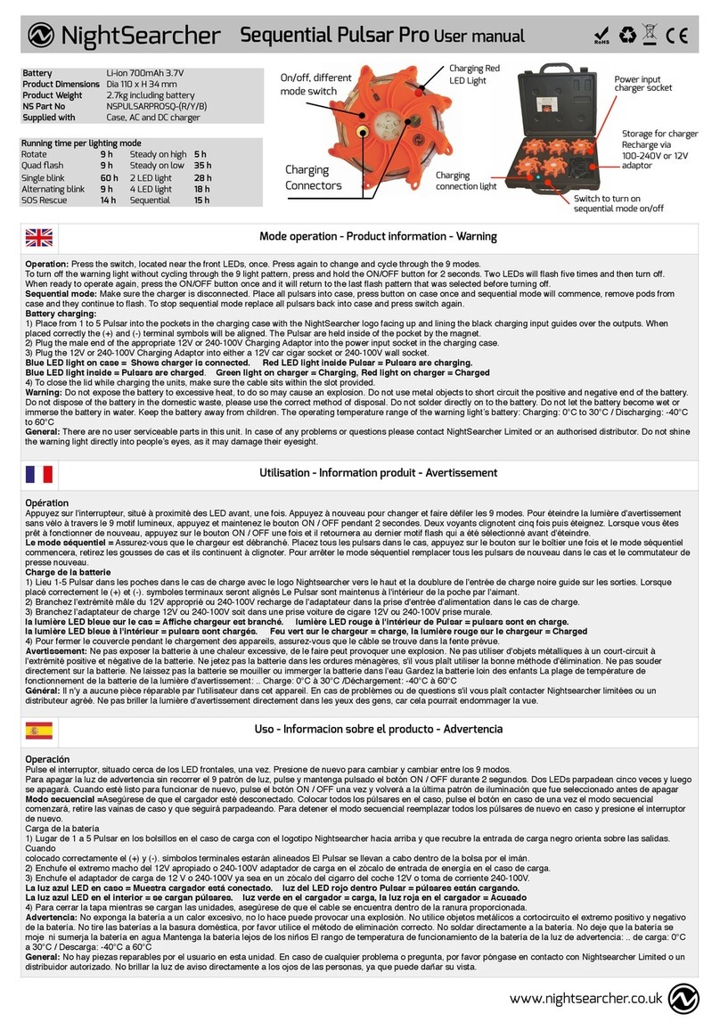 NightSearcher Sequential Pulsar Pro user manual