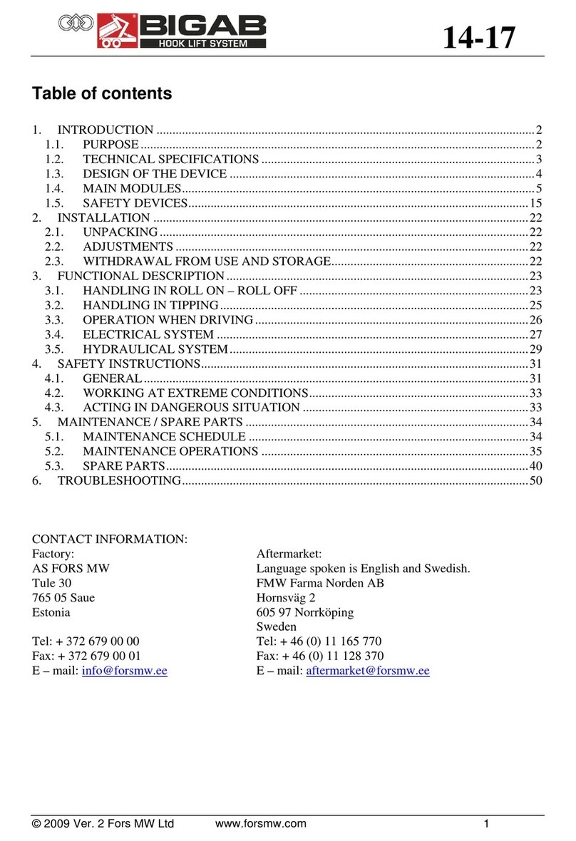 Bigab 14-17 User manual