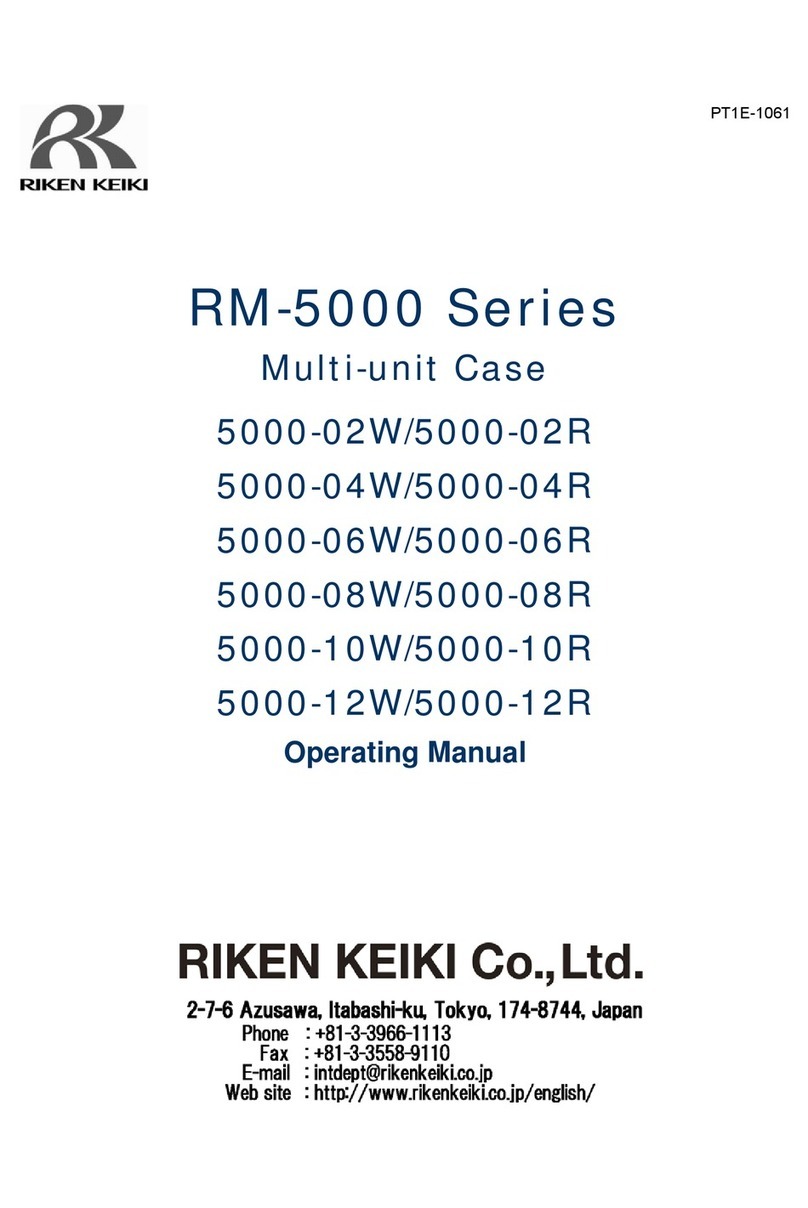 Riken Keiki RM-5000 Series operating manual