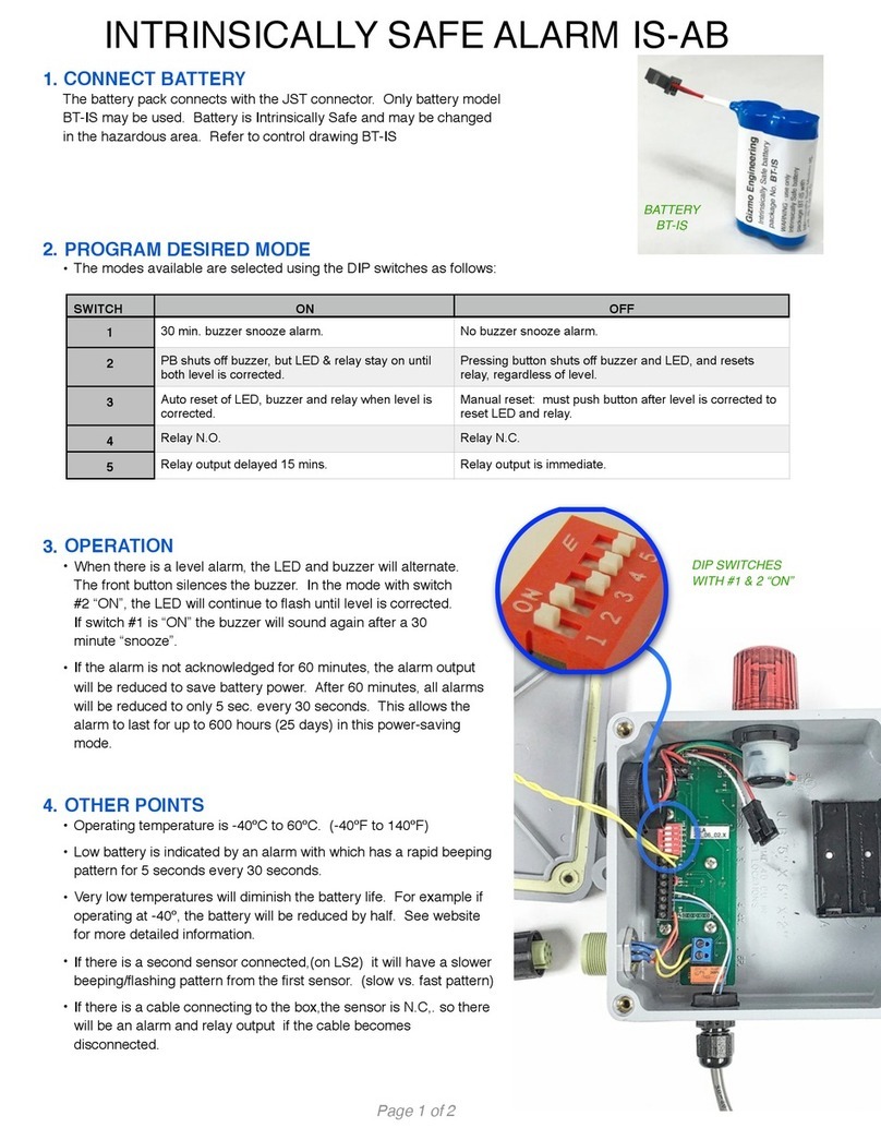 GIZMO ENGINEERING IS-AB User manual