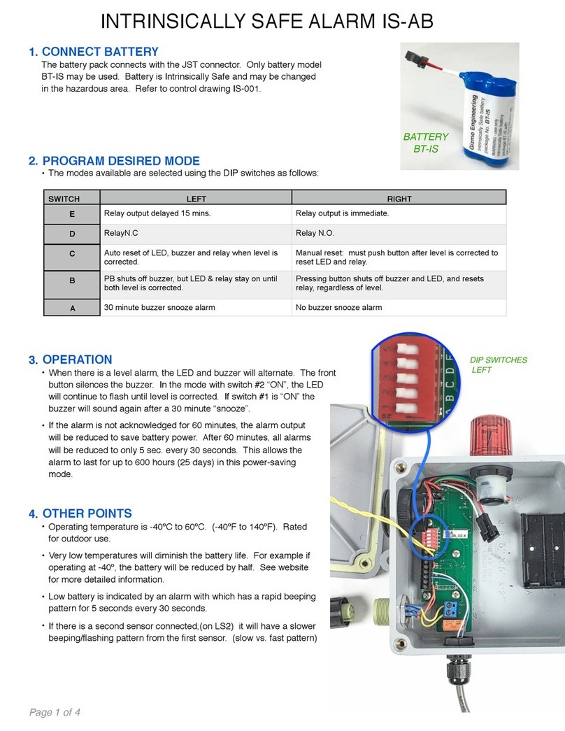 GIZMO ENGINEERING IS-AB manual