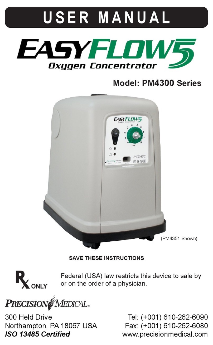Precision Medical EasyFlow5 PM4300 Series user manual
