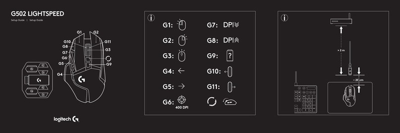 Logitech G502 Lightspeed User manual Logitech G502 Lightspeed User manual