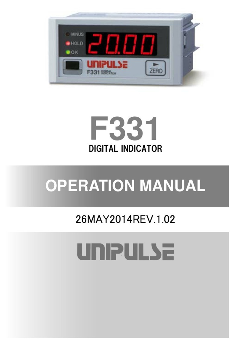 Unipulse F331 User manual