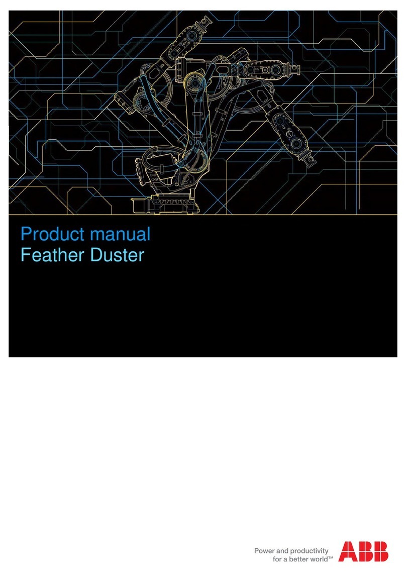 ABB Feather Duster User manual