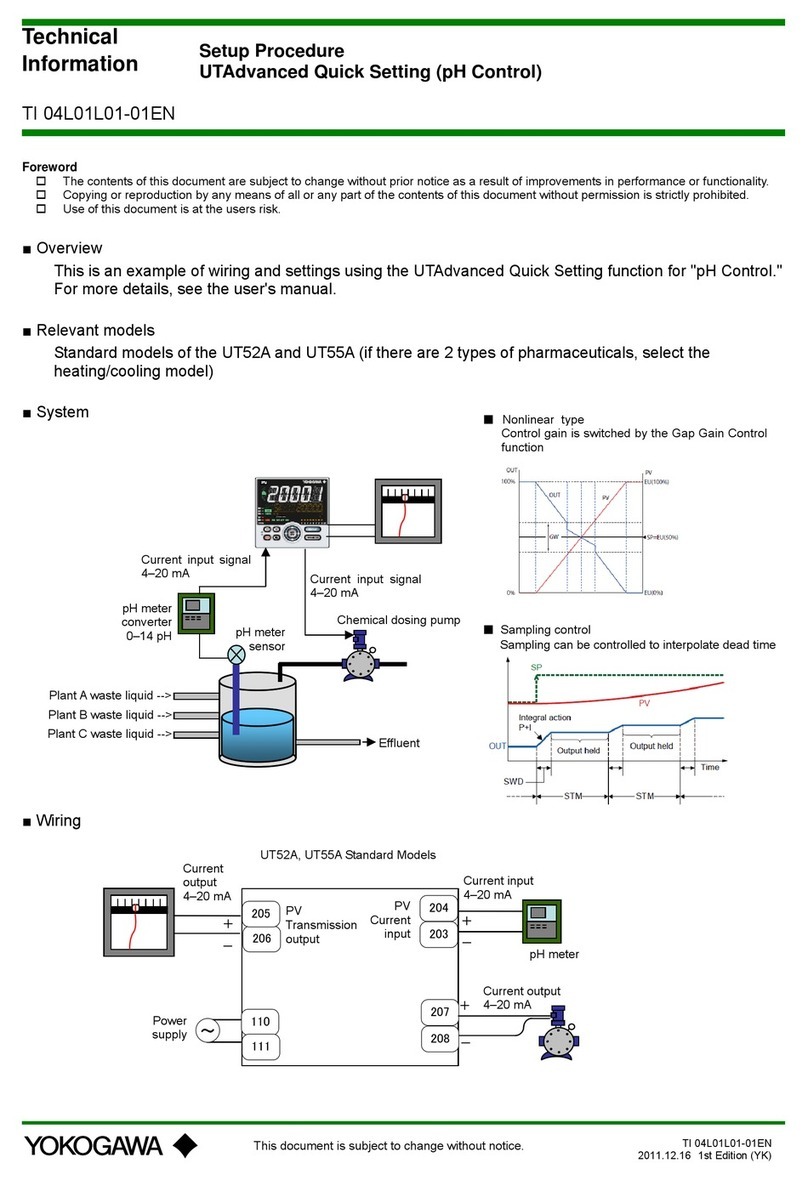YOKOGAWA UTAdvanced UT52A technical information