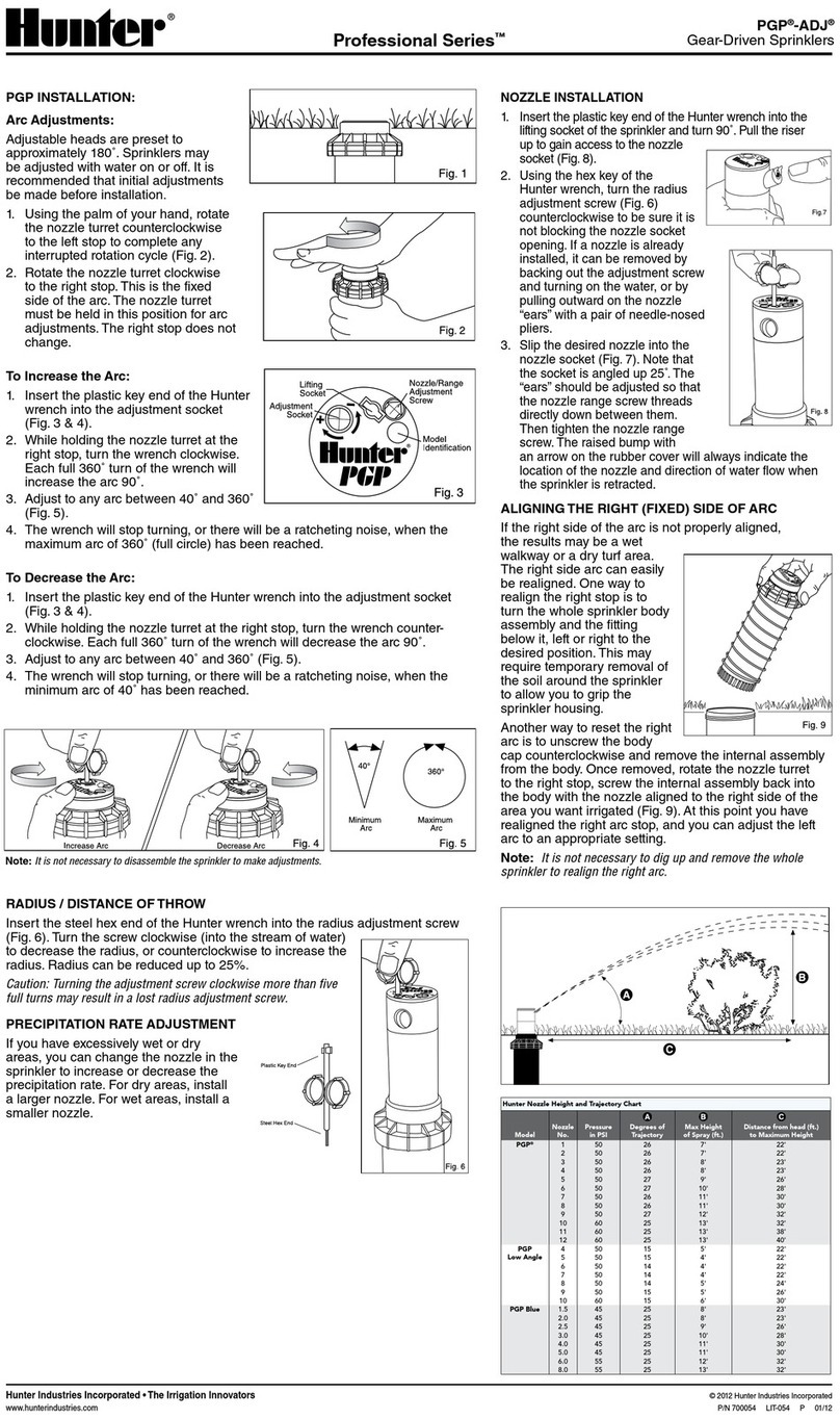 Hunter Professional Series User manual