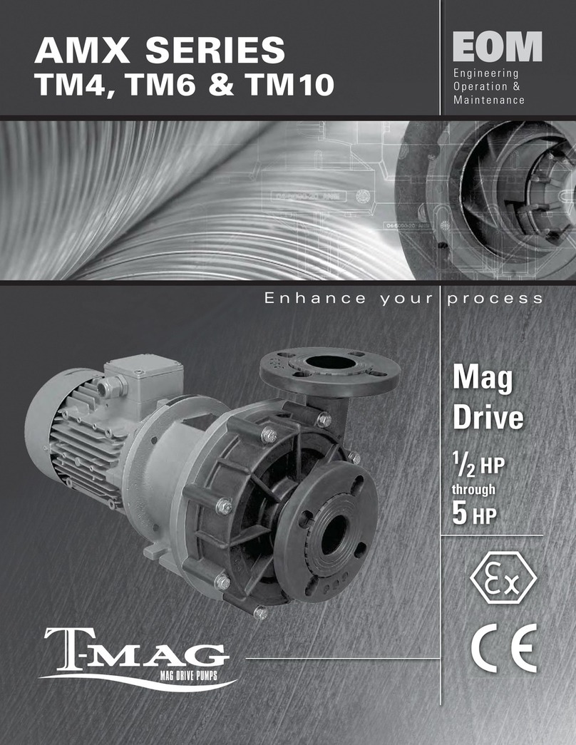 T-MAG AMX Series Engineering, operation & maintenance