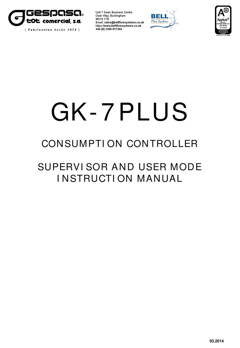 Gespasa GK-7PLUS instruction manual
